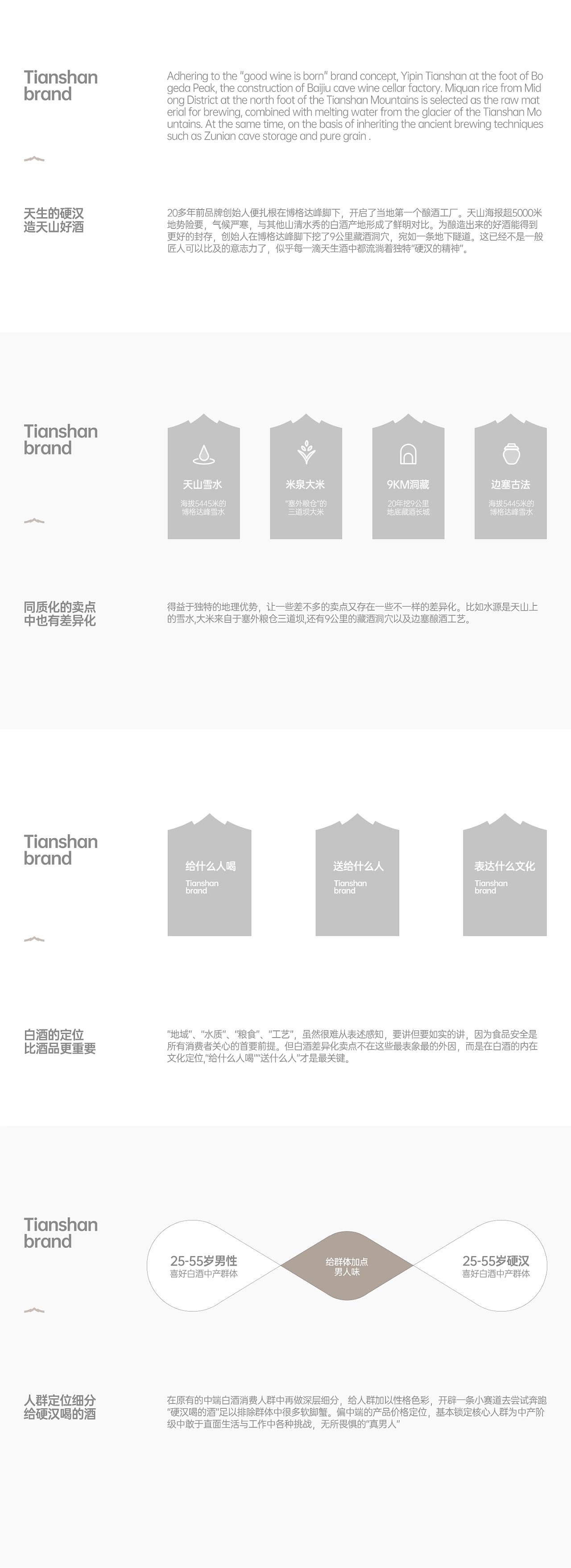 天山白酒品牌视觉全案3